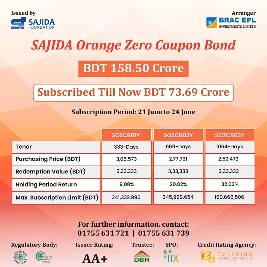 Sazida Foundation